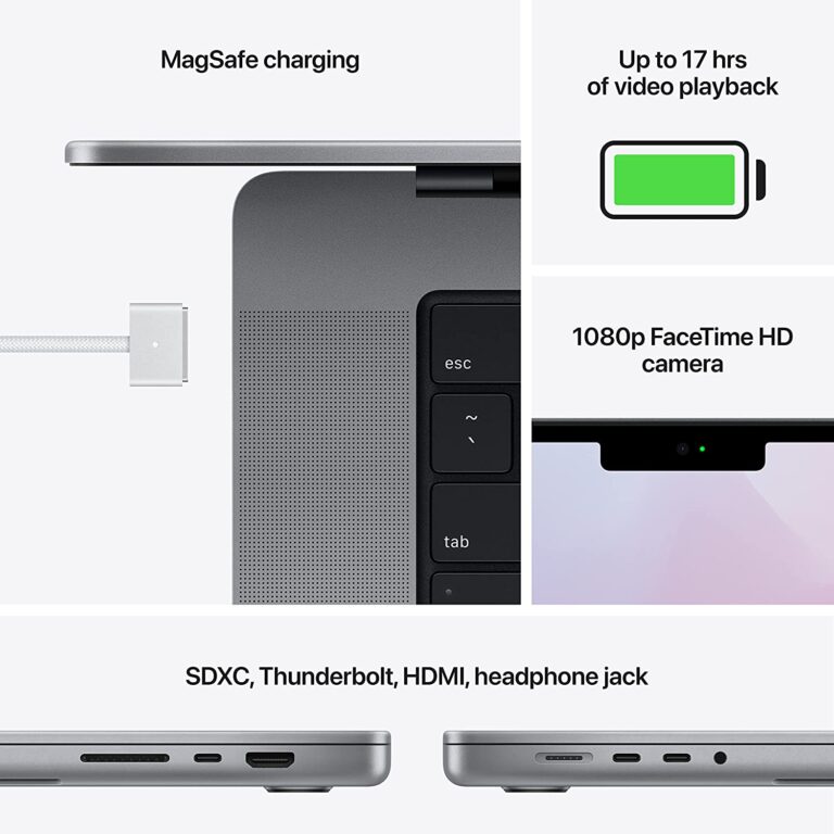 2021 Apple MacBook Pro (14-inch, Apple M1 Pro chip with 10‑core CPU and 16‑core GPU, 16GB RAM, 1TB SSD) - Space Grey; English - Image 5